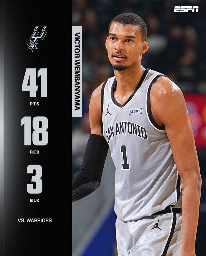 文班亚马狂砍41+18创多项纪录 马刺10连胜掀进攻风